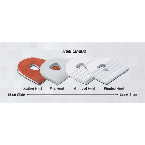3G Rippled Heel (High Friction)