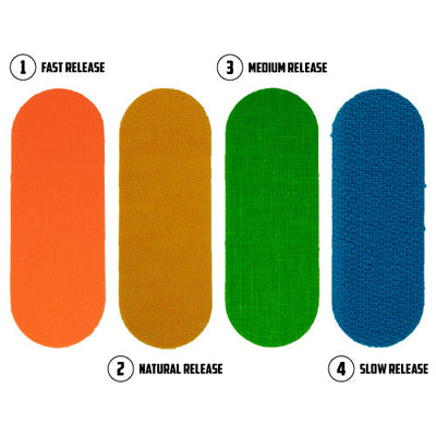 Bowling Monkey Protective Performance Tape (Textures)