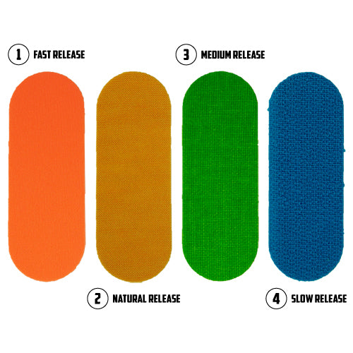 Bowling Monkey Protective Performance Tape