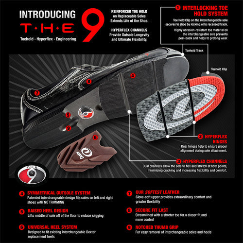 Dexter THE 9 Aero Grip Rubber - (T2+) Traction Sole