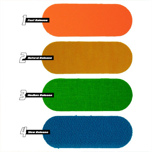 Bowling Monkey Protective Performance Tape (TS - Tape Sampler)